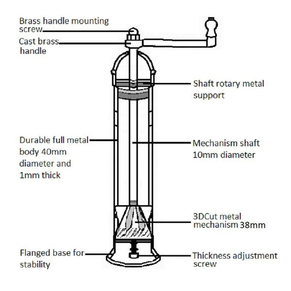 Pepper Mill | Classic