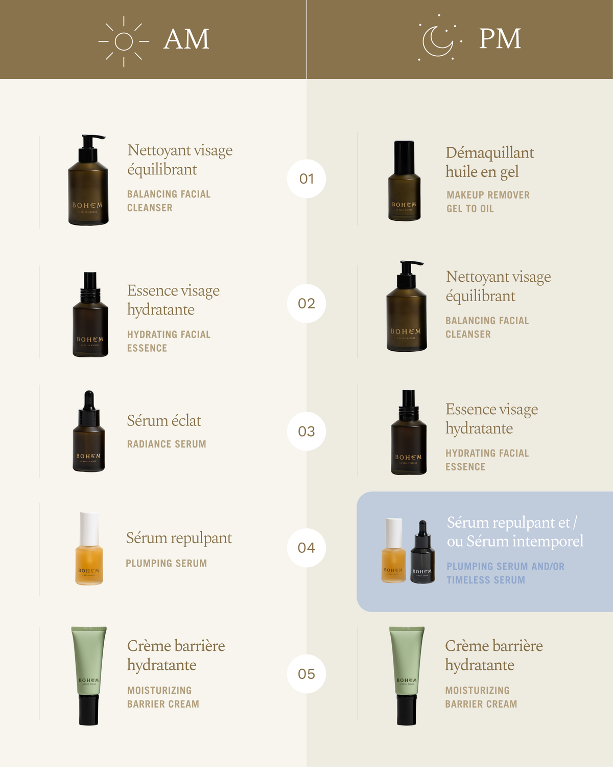 Fiche produit Intemporel Bohem